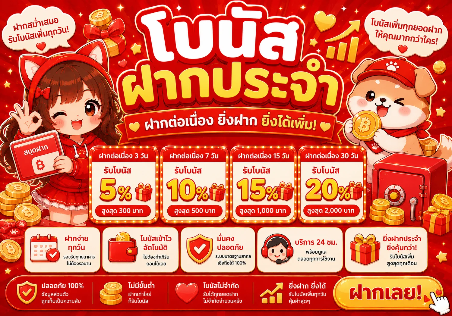 กำลังมาแรง spin9